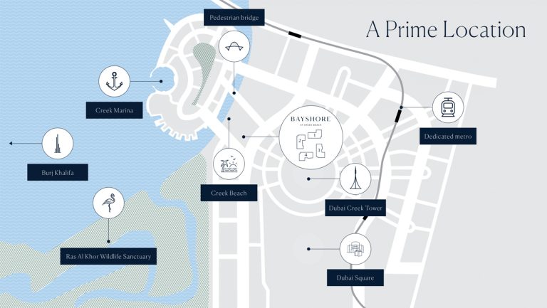Bayshore-Master-Plan
