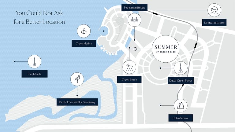 Summer-Creek-Harbour-Masterplan