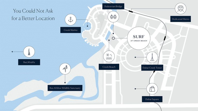 Surf-Dubai-Creek-Masterplan